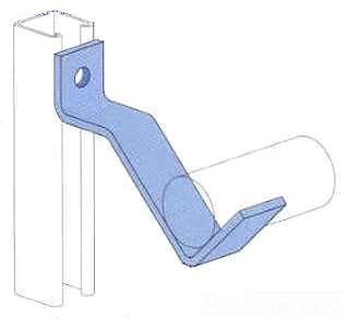 unistrut france.